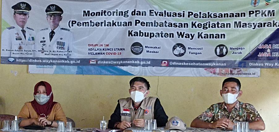 MONITORING DAN EVALUASI PPKM MIKRO