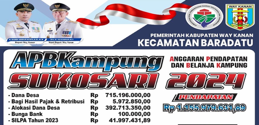 APBKAM SUKOSARI TA 2024
