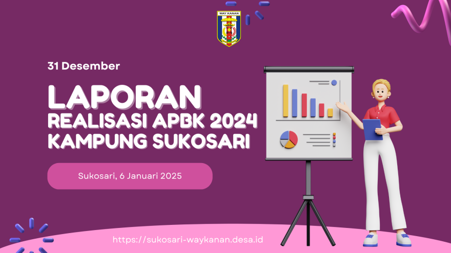 LAPORAN REALISASI APBK T.A 2024